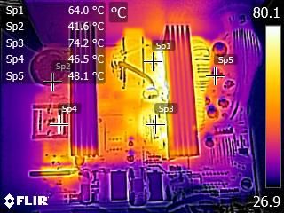 Gigabyte P550B