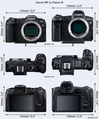 Canon EOS RP