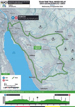 Routes for the 2024 World Championships