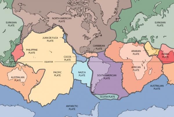 tectonic plates world