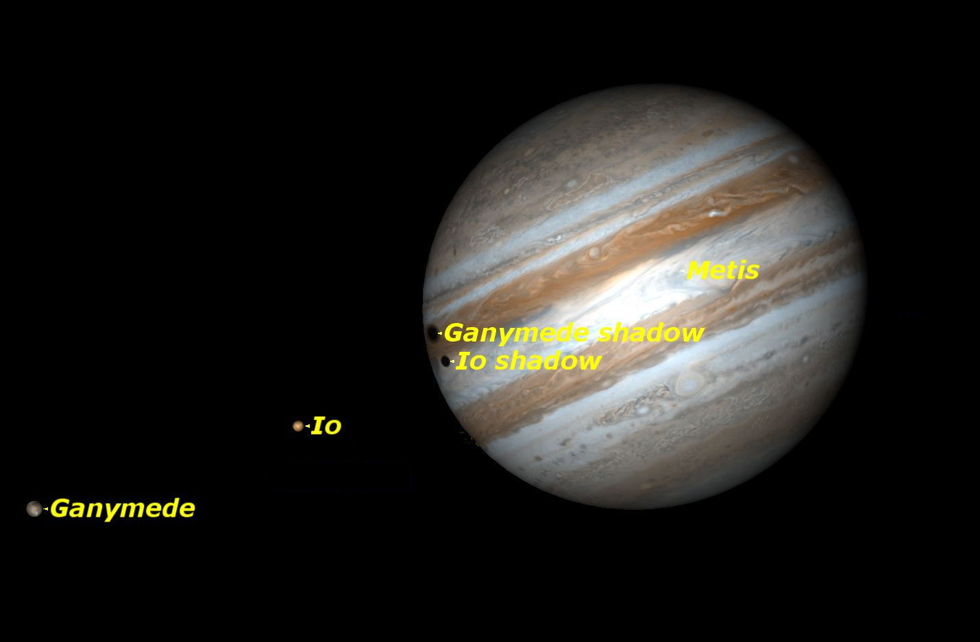 Double Shadow Transit on Jupiter, October 25, 2015