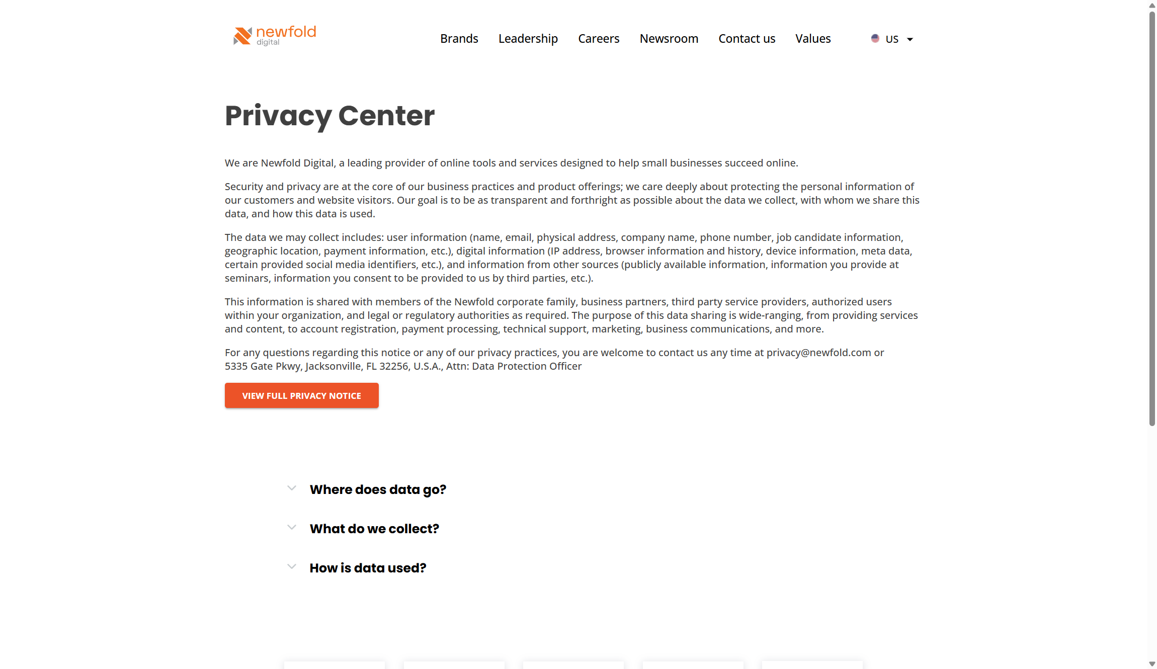 Network Solutions Website Builder terms