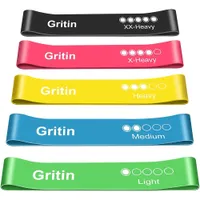 Gritin Resistance Bands | Amazon