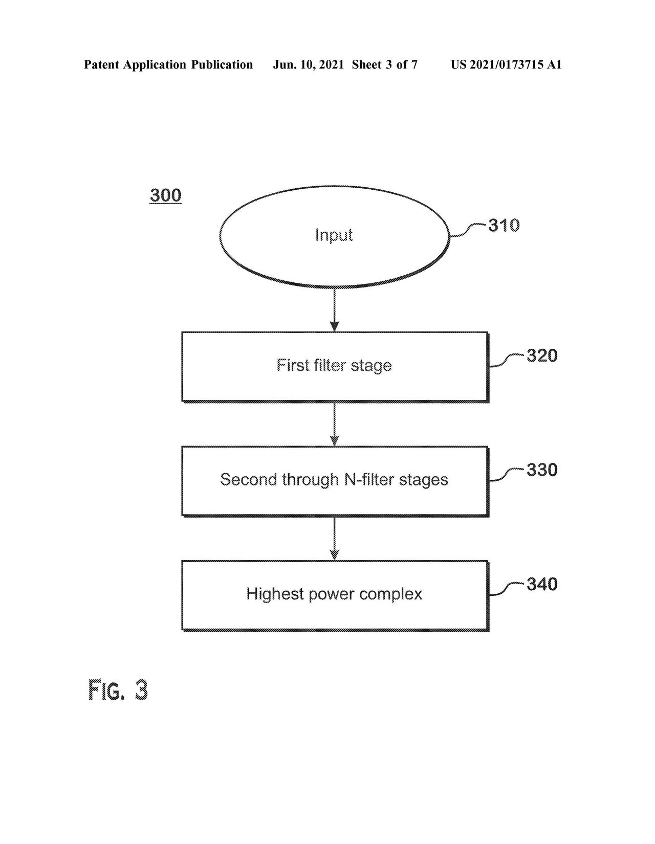 Method Of Task Transition Between Heterogenous Processors