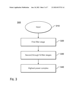 Method Of Task Transition Between Heterogenous Processors