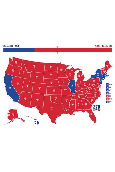 2000 electoral scenario
