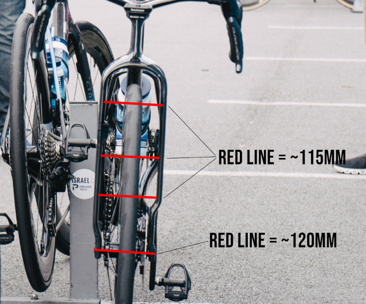 A close up of the new Factor's fork, showing red lines that measure the distance between the fork legs