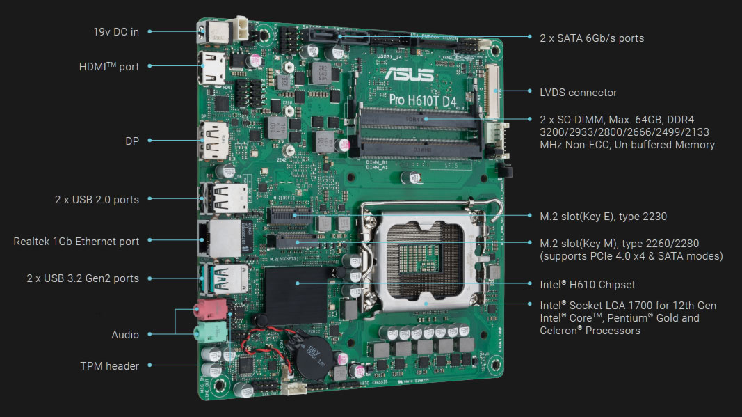 Asus Pro H610T ITX motherboard