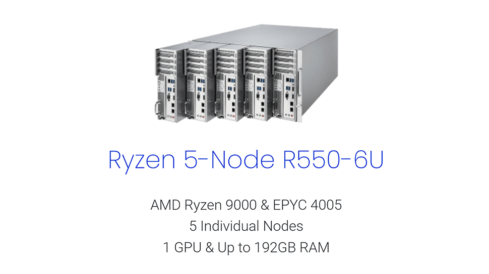 Ryzen 5-Node R550-6U - EPYC 4005