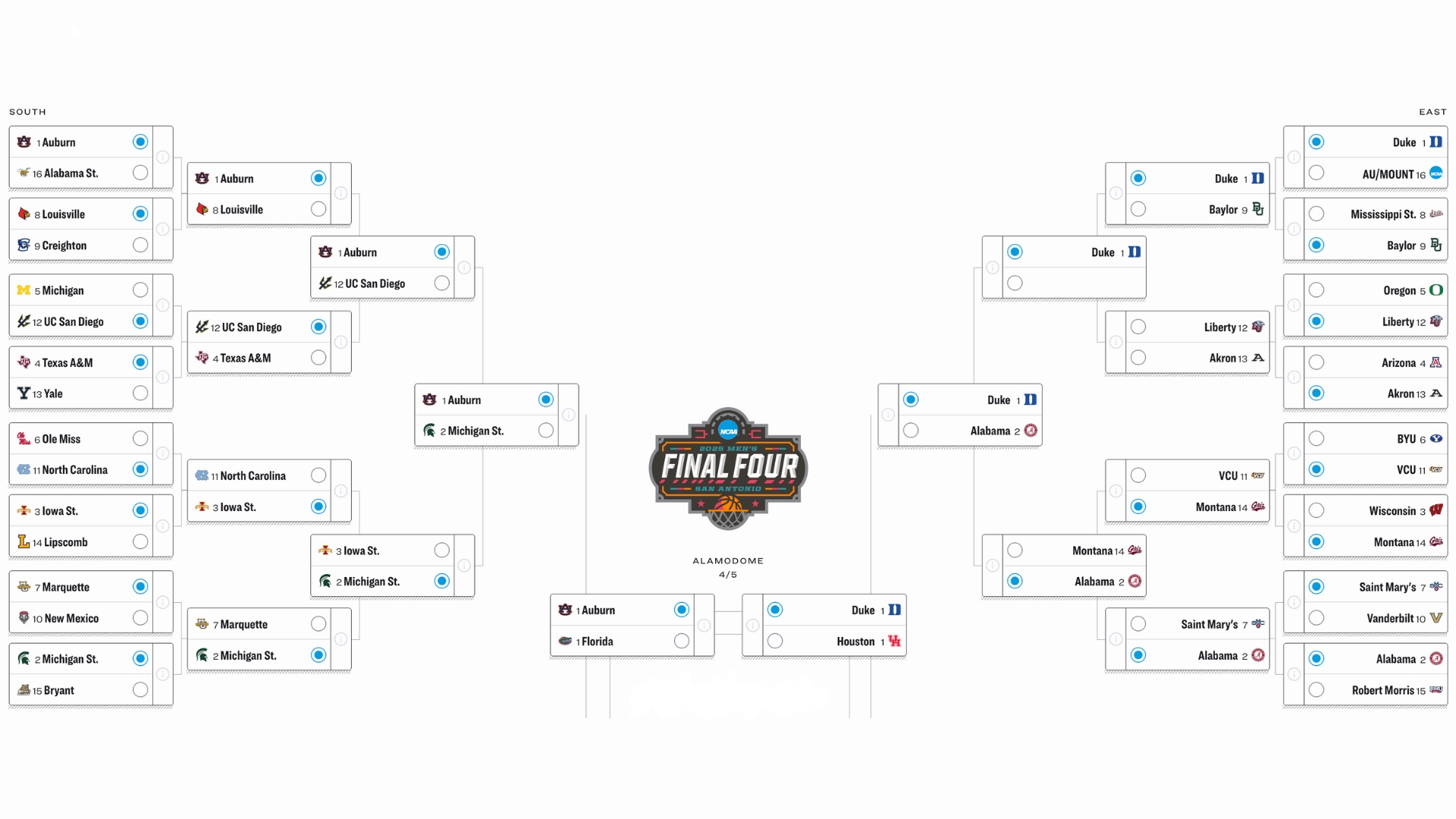 NCAA March Madness bracket