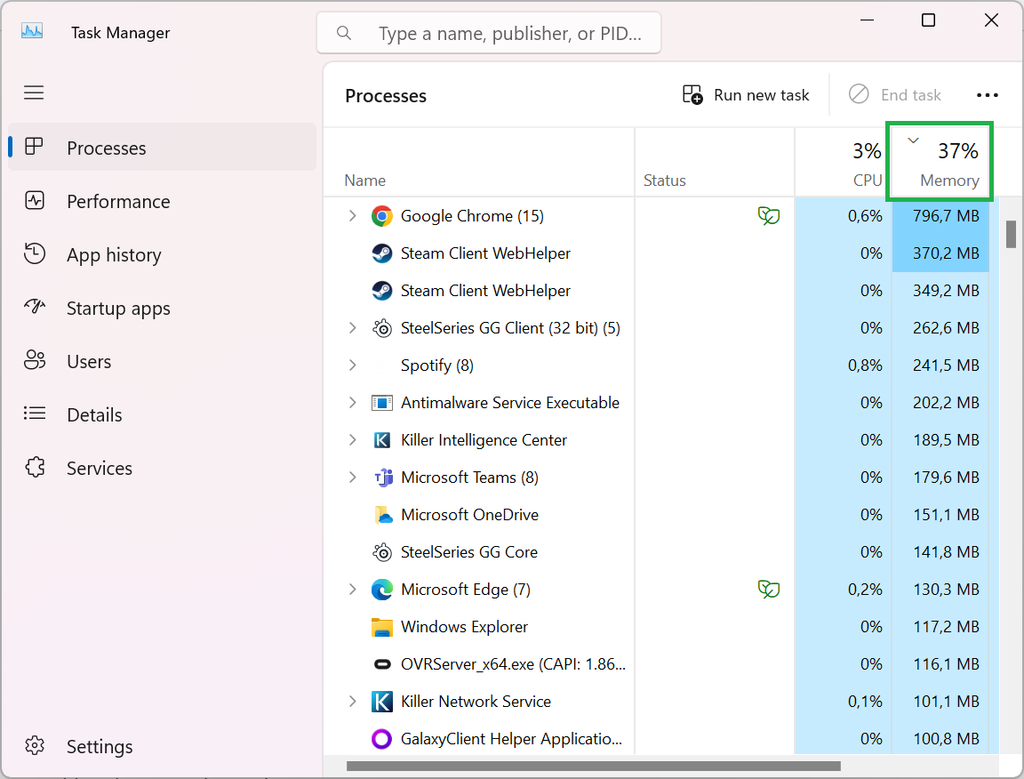 How To Check RAM Usage in Windows | Tom's Hardware