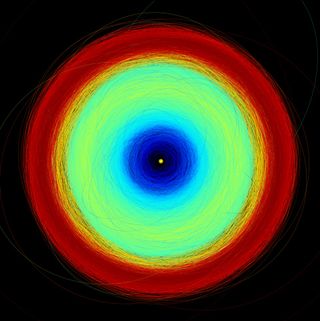 An illustration showing asymmetrical overlapping rings of different colors