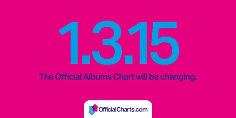 Uk albums charts итоговый. Official album Charts Top 100. Official album Charts Top 100 25 December 2020.