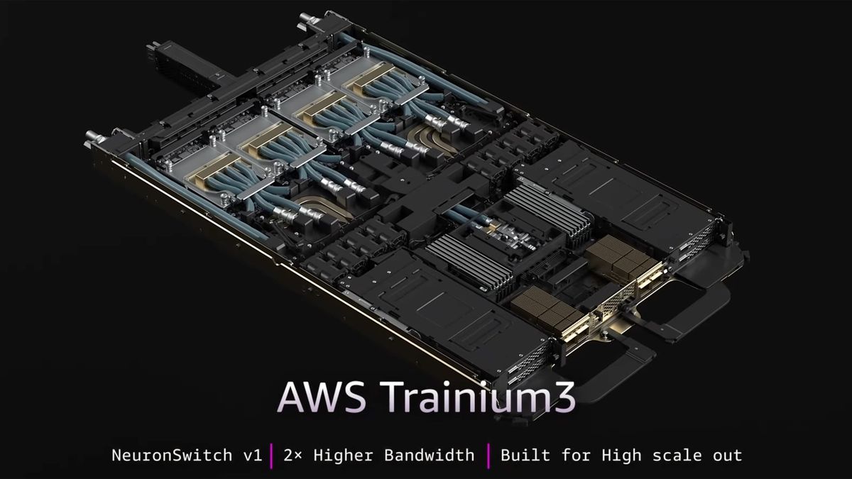 Amazon invests $50 billion in OpenAI, comitting to 2 gigawatts of ...