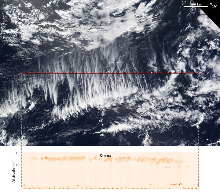 Terra satellite cirrus clouds