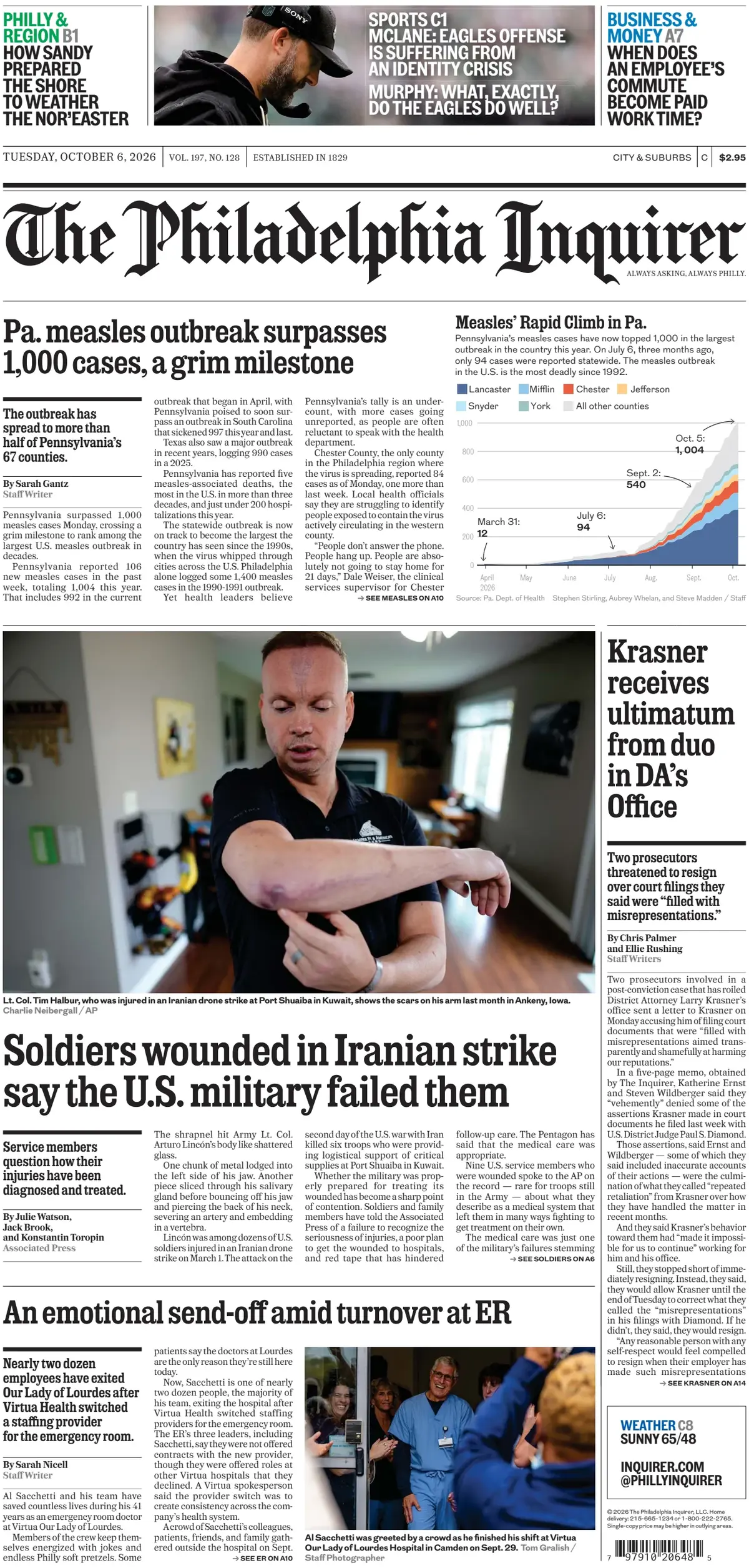 The Philadelphia Inquirer