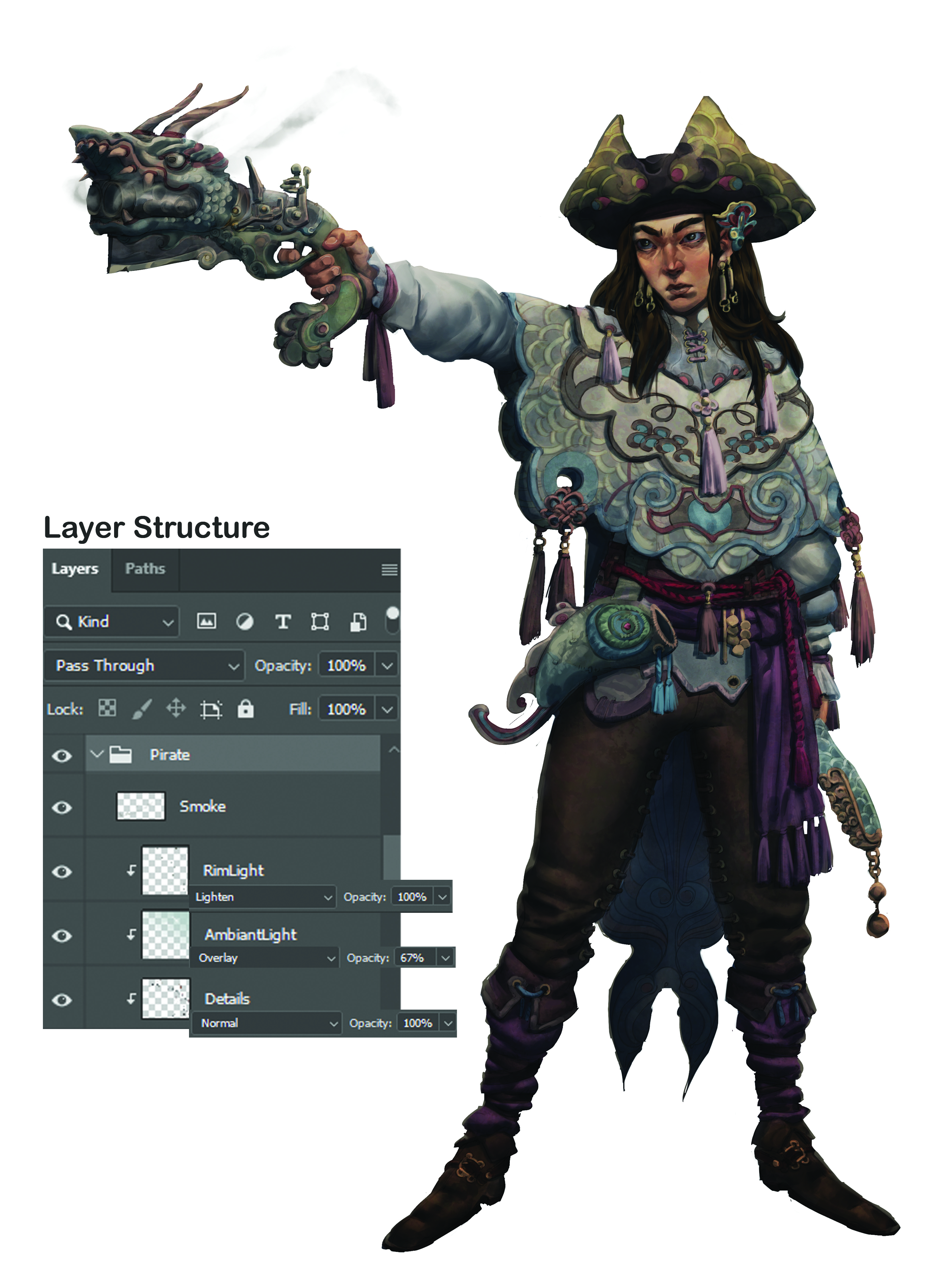 Character design in process