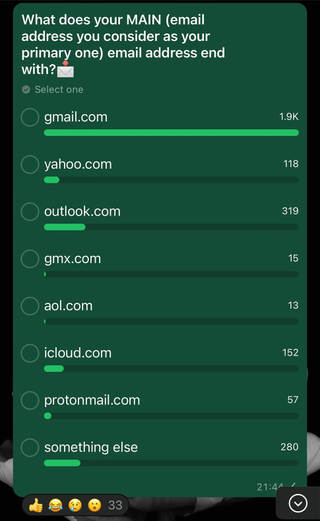 TechRadar email poll