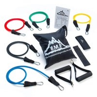Black Mountain resistance band set