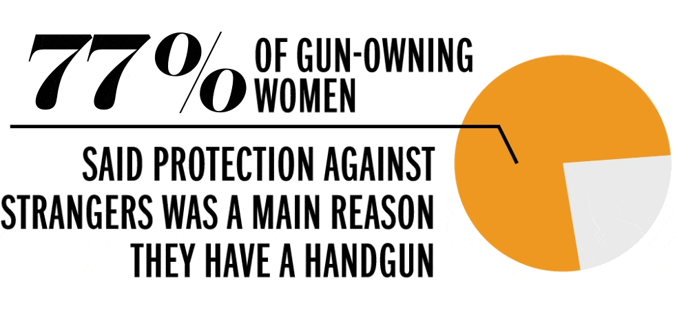 Text, Line, Font, Rectangle,