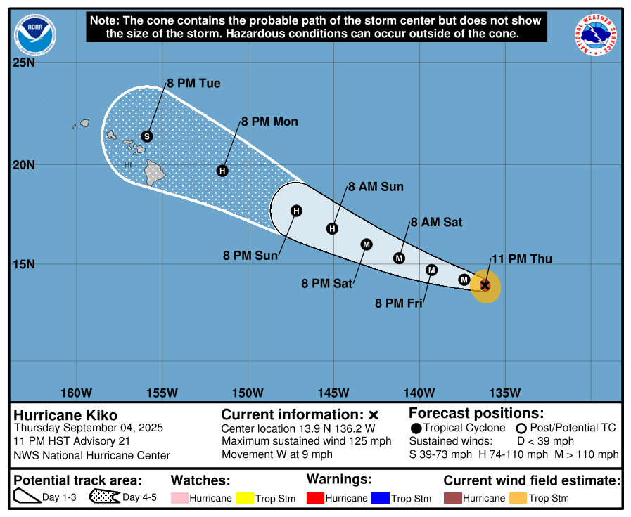 O hartă care arată pista de furtună prevăzută a uraganului Kiko în Oceanul Pacific de Est, lângă Hawaii.