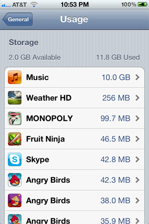 Check App Usage