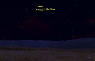 Mars, Venus, and the Moon, February 2015 Sky Map