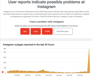 Downdetector outage over