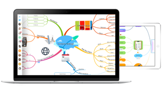 Ayoa features project management tools as well as mind mapping