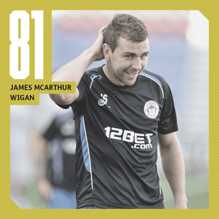 James McArthur