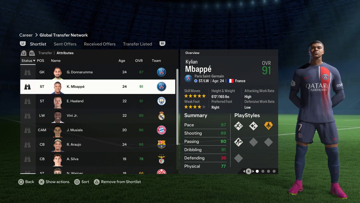 FC 24 best young players list reveals the top 50 career mode