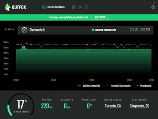The green line shows the Outfox Server connection, while the dotted white line is shown for comparison as the Standard Game Server, which has a higher ping. Also note that the Outfox Server was much geographically closer, in Toronto, Canada to our gameplay in NY, USA, then the Standard Game Server located across the globe in Singapore. 