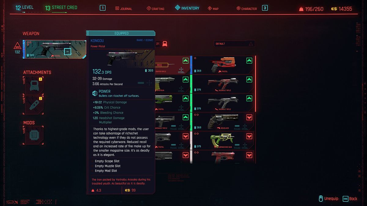 Cyberpunk 2077 Iconic items