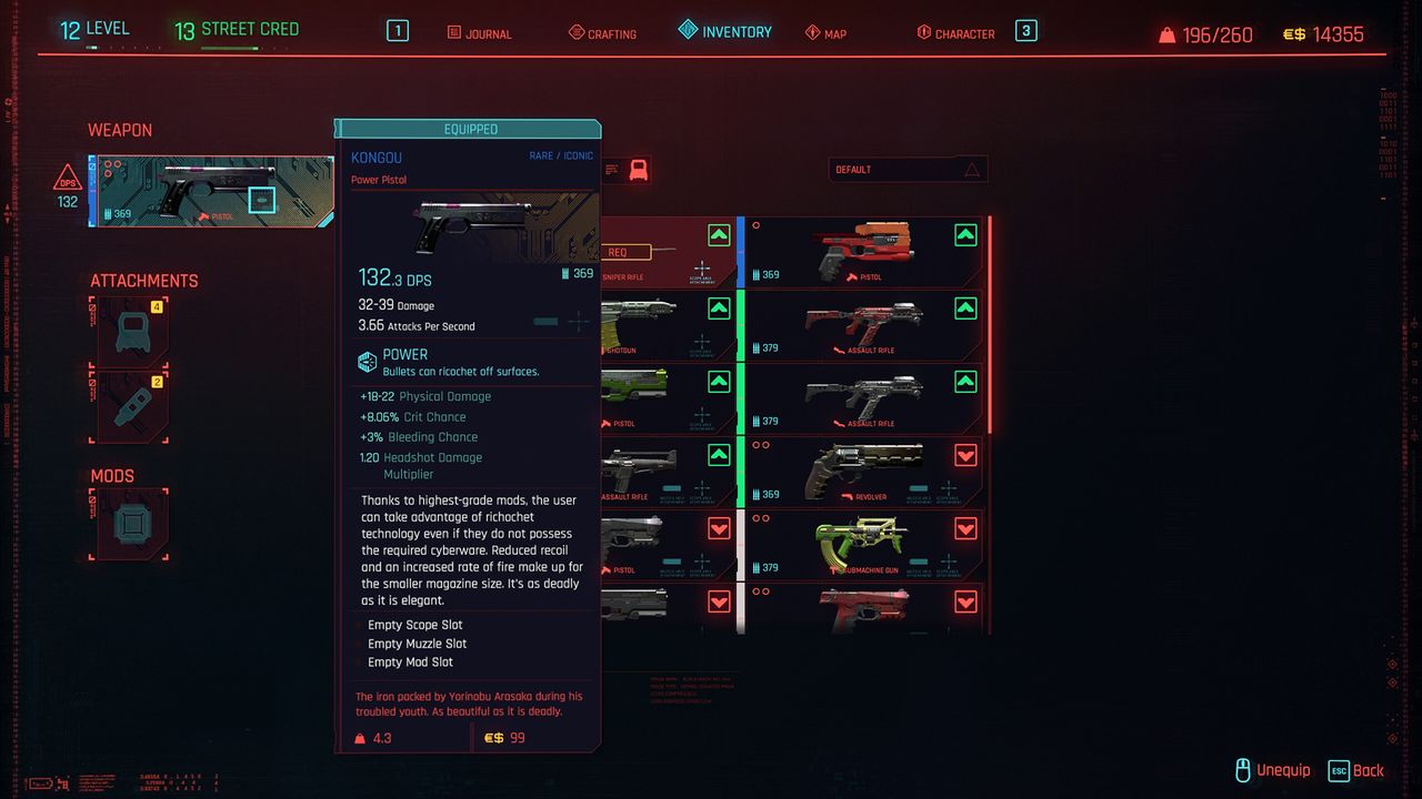 Cyberpunk 2077 Iconic items