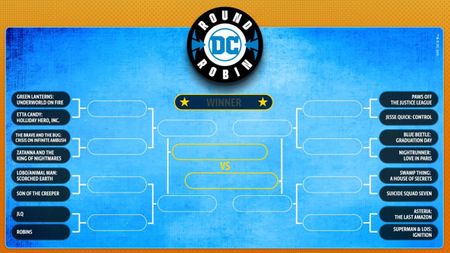 DC Round Robin