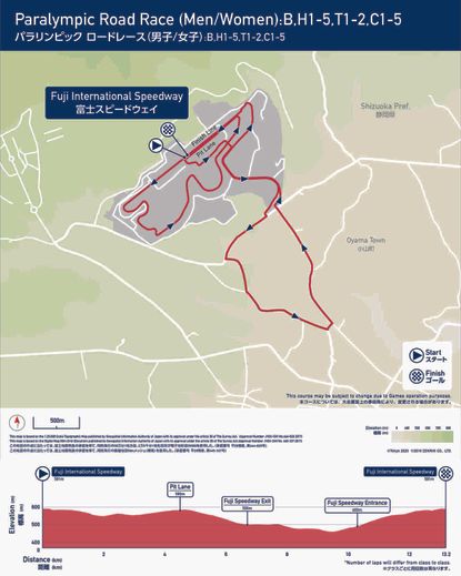 Tokyo 2020 Olympic road race and time trial courses | Cycling Weekly