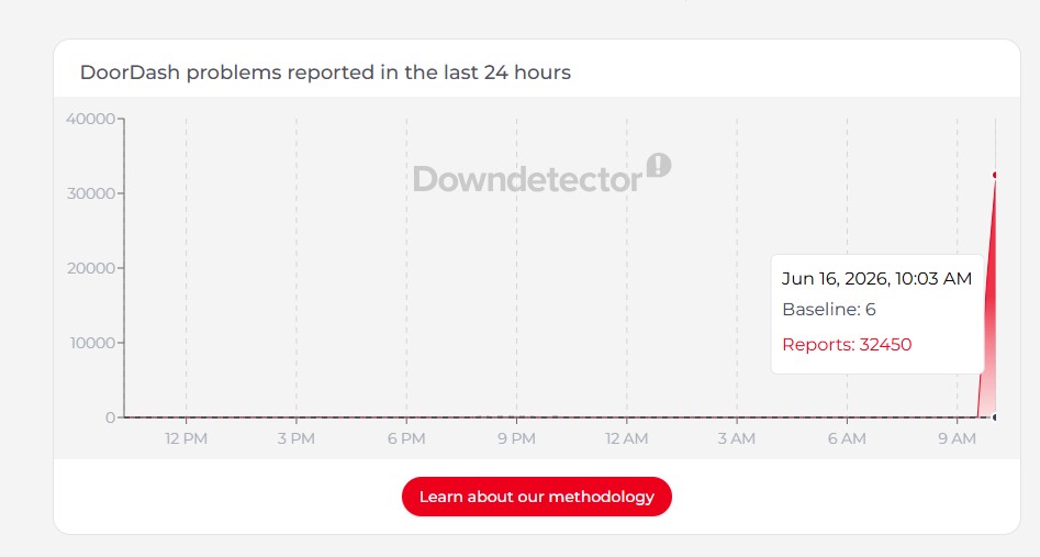 Doordash outage.