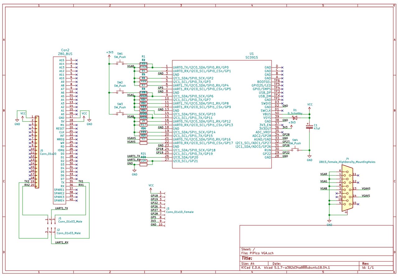 Raspberry Pi