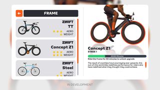 Zwift avatar customisation