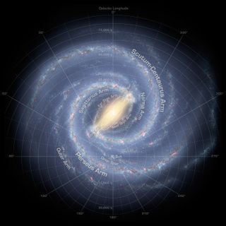 Our Milky Way galaxy is a barred spiral galaxy consisting of an elongated central core surrounded by a thin disk with spiral arms. The disk is approximately 100,000 light-years across but only 5,000 light-years thick. Our solar system is located in the Orion arm. If we peer into space in directions parallel to the plane of the drawing, we see mostly the material in our galaxy. But if we look in directions perpendicular to the drawing, we can see other distant galaxies without obstruction.