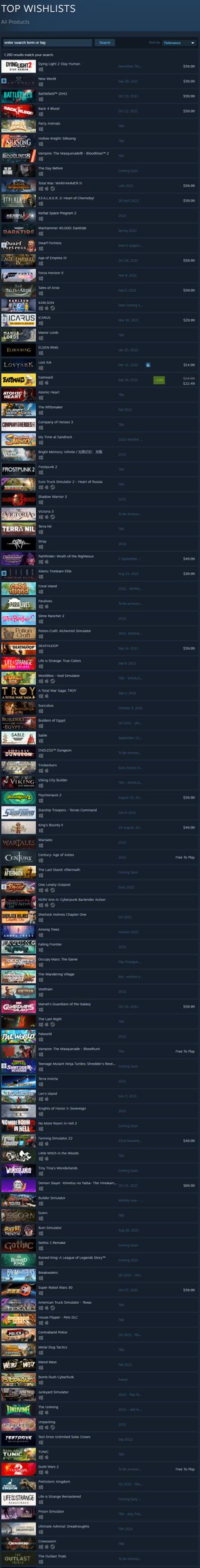 A list of the top 100 Steam most wishlisted games, as of August 23, 2021.