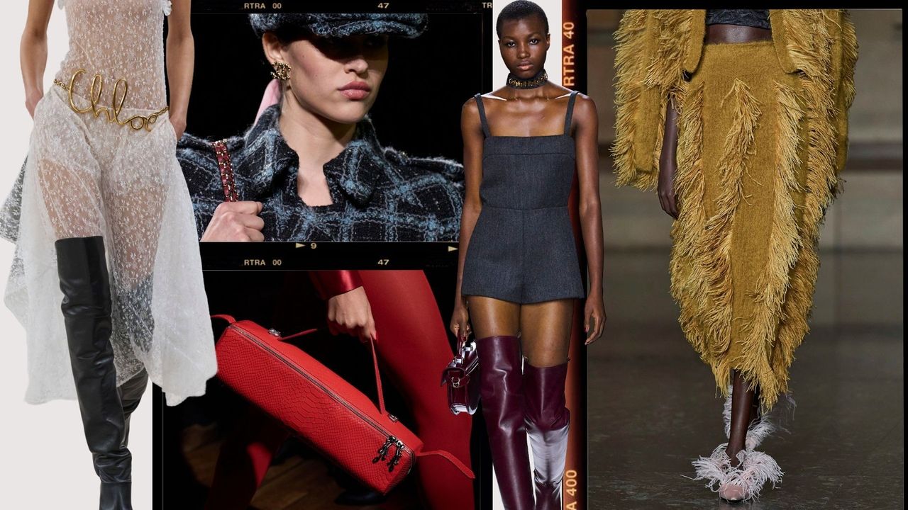 Autumn Accessories Trends 2024