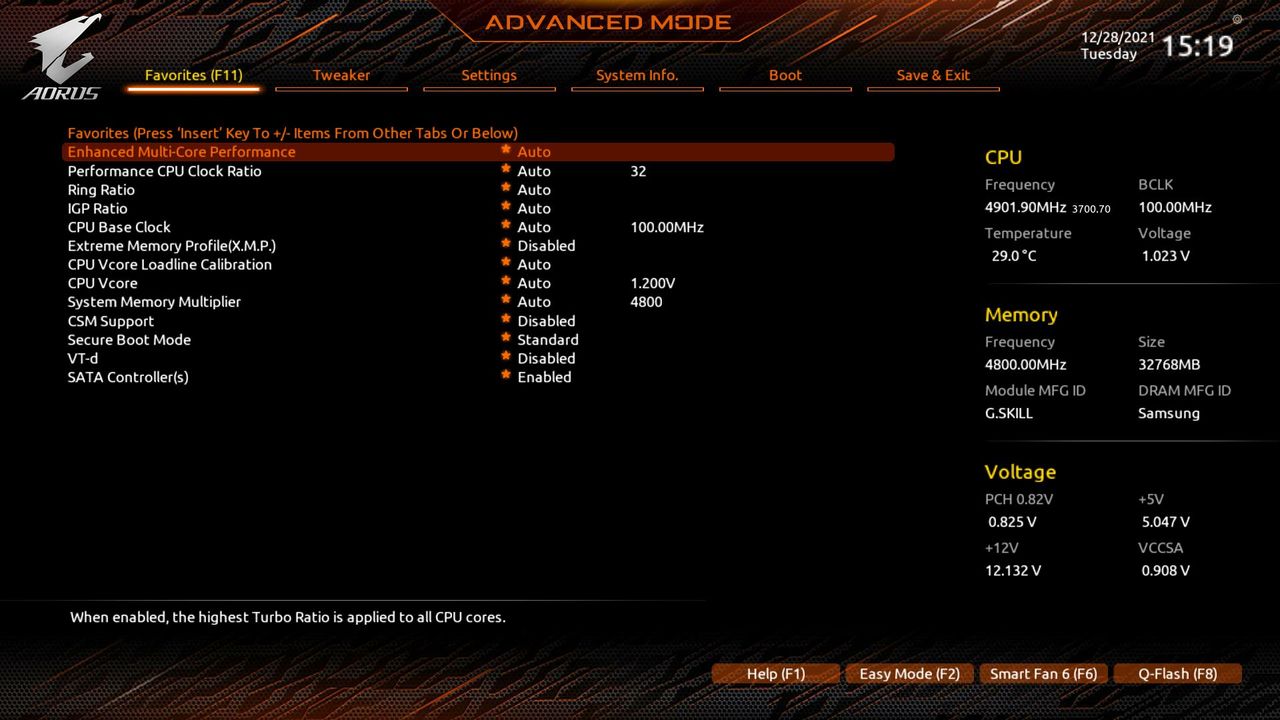 Gigabyte Z690 Aorus Master