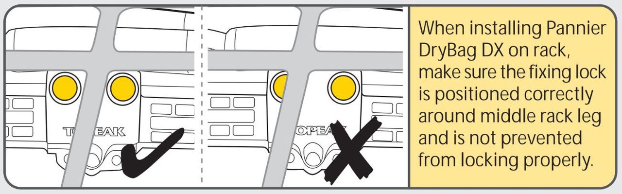 Mouting instructions