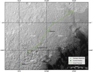 This map shows the route that NASA's Curiosity Mars rover drove inside Gale Crater from its landing in August 2013 through Jan. 26, 2014. The rover is approaching a gap between two low scarps, "Dingo Gap."