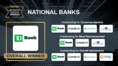 Kiplinger Readers' Choice Awards 2023 national banks banner