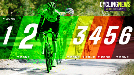 Pro cyclist with coloured training zones illustrated 