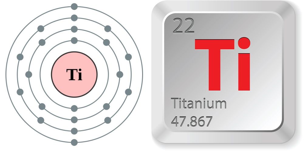 Facts About Titanium Live Science