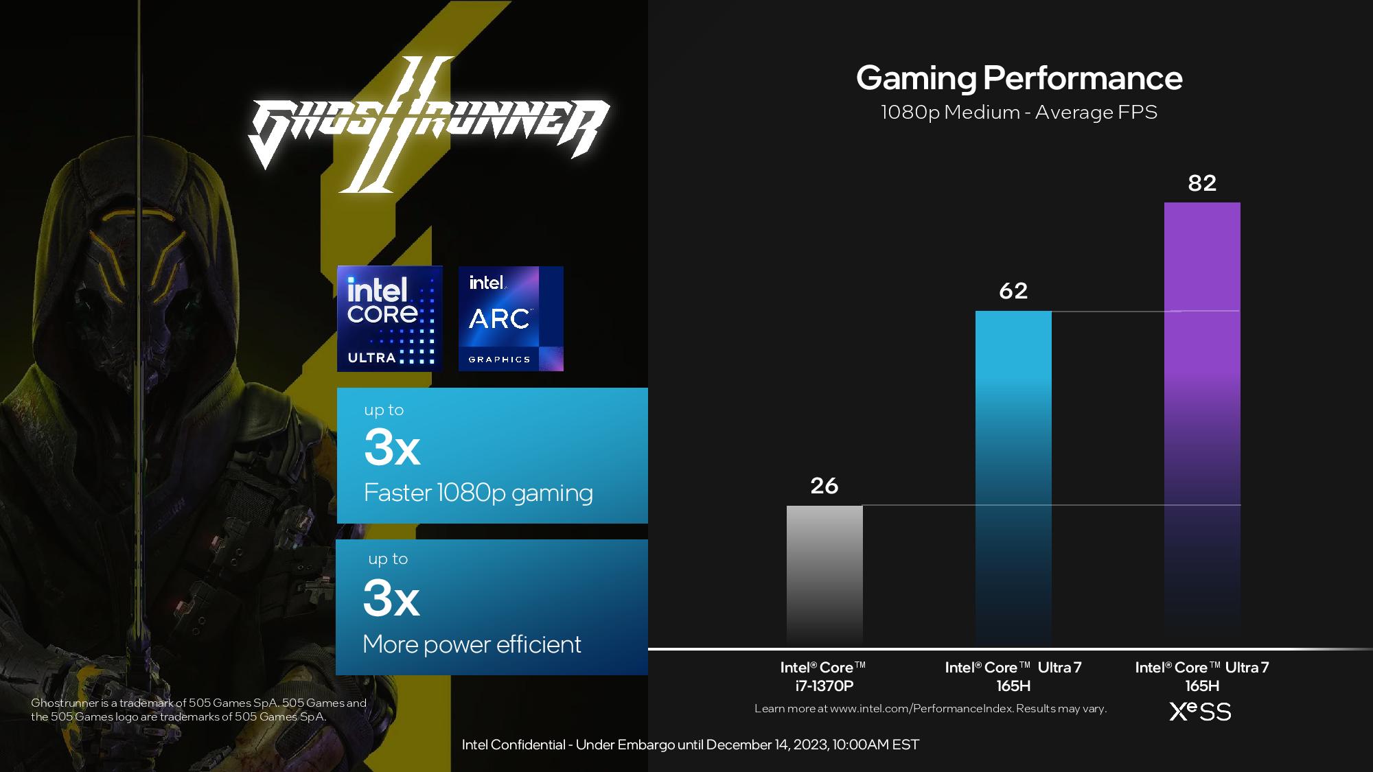 Intel