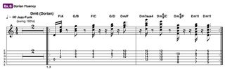 How to Solo With Chords like the Jazz Greats